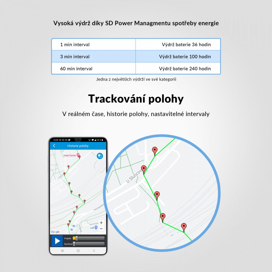 LAMAX GPS Locator with Collar