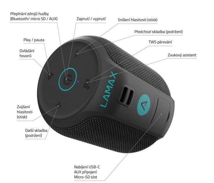 LAMAX Sounder2 Mini