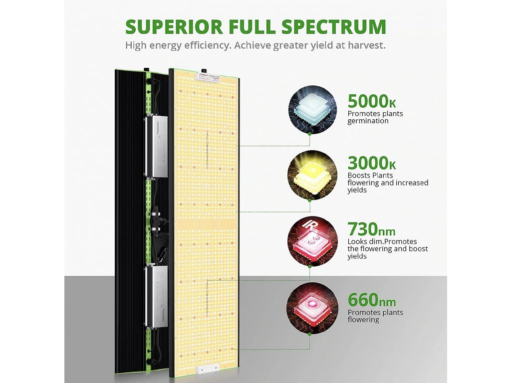 ViparSpectra PRO 4000/400W