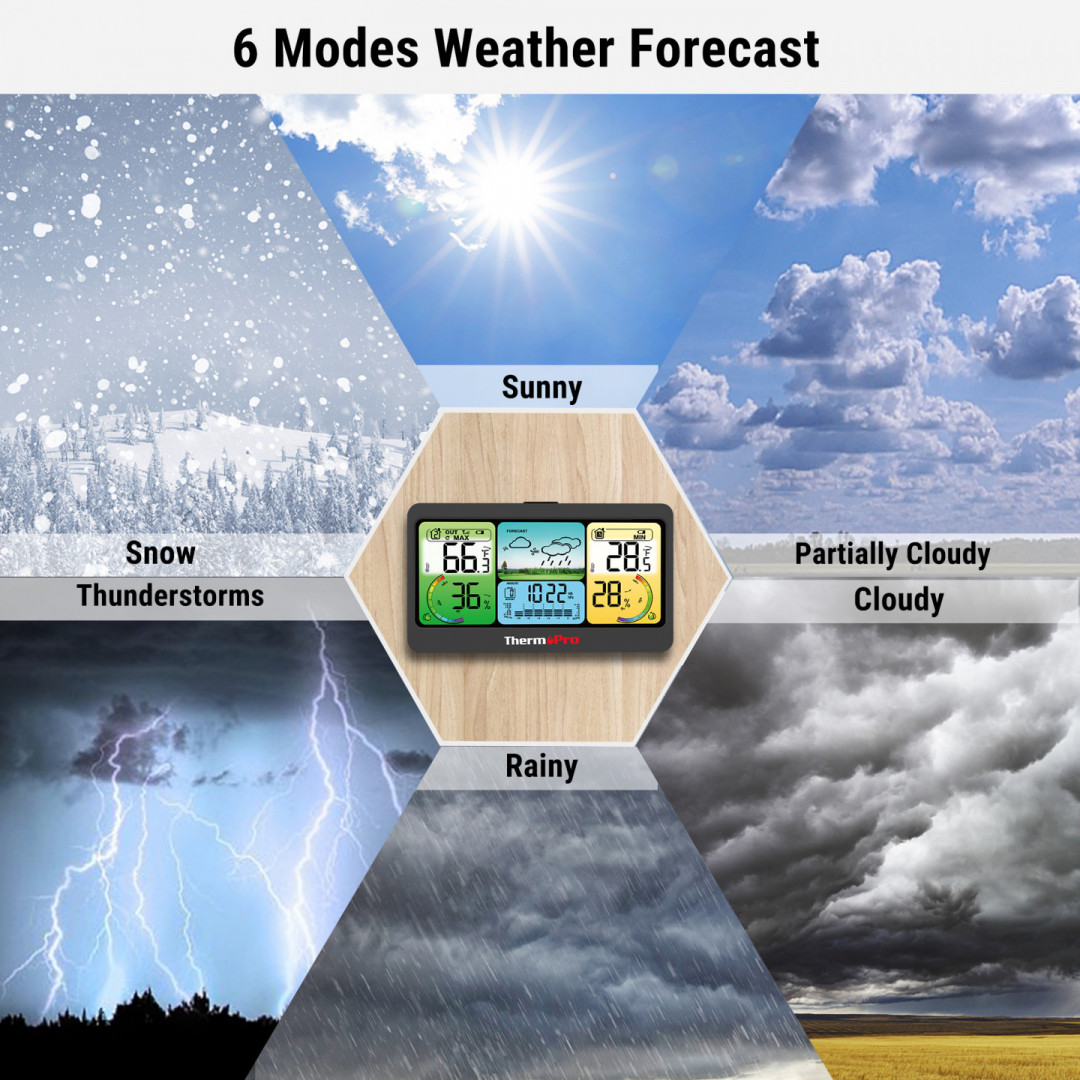 Digitální bezdrátová meteostanice ThermoPro TP-280