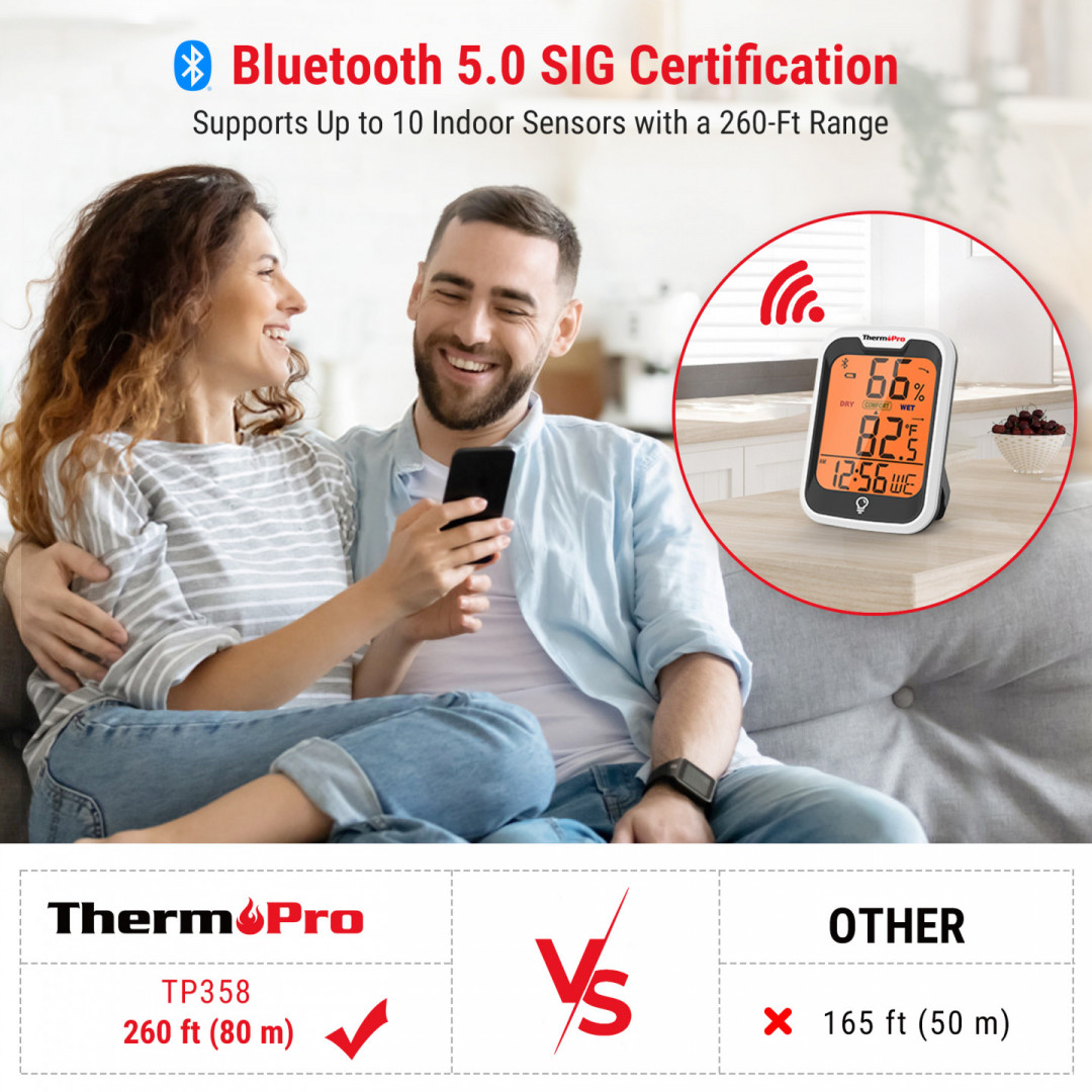 Digitální teploměr ThermoPro TP358