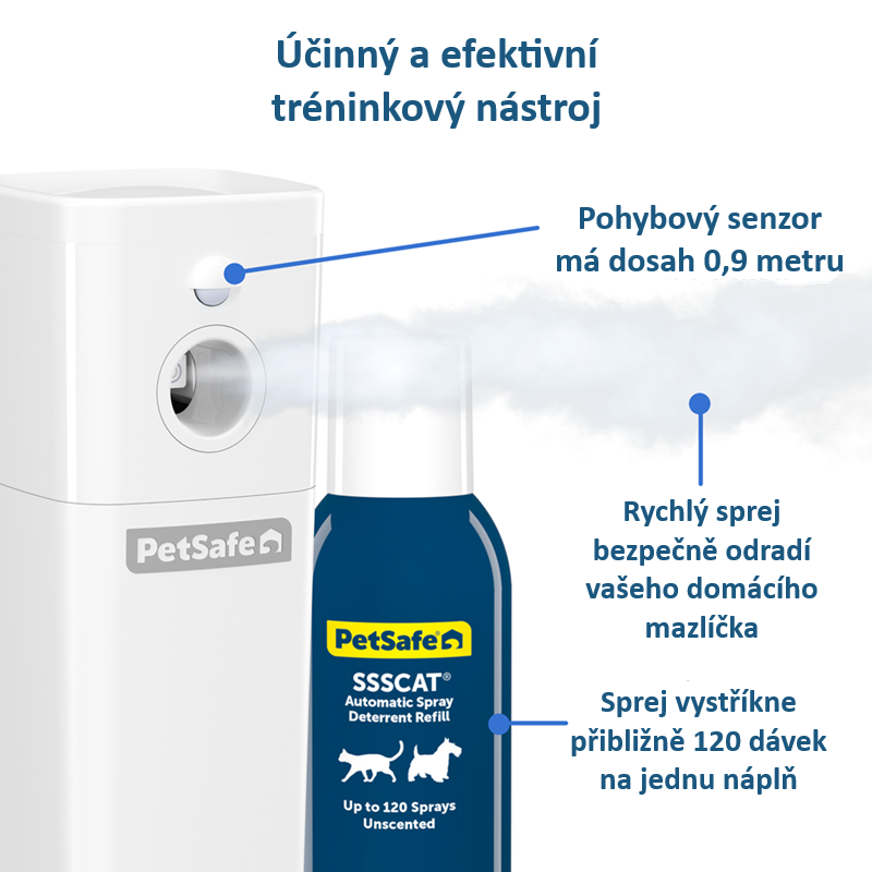 Automatický sprejový odplašovač PetSafe® SSSCAT®